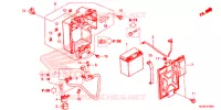BATTERIE pour Honda PIONEER 500 M2 de 2021
