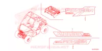 AUTOCOLLANTS pour Honda PIONEER 500 M2 de 2021
