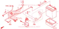 BATTERIE pour Honda FOURTRAX 520 FOREMAN RUBICON 4X4 AT DCT EPS DELUXE de 2022