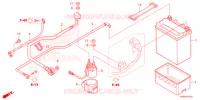 BATTERIE pour Honda FOURTRAX 520 FOREMAN RUBICON 4X4 AT DCT EPS DELUXE de 2022