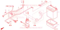 BATTERIE pour Honda FOURTRAX 520 FOREMAN RUBICON 4X4 AT DCT EPS DELUXE de 2022