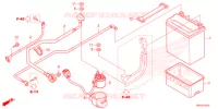 BATTERIE pour Honda FOURTRAX 520 FOREMAN 4X4 ES PS de 2022