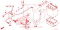 BATTERIE pour Honda FOURTRAX 520 FOREMAN RUBICON 4X4 EPS de 2021