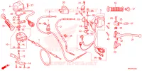 COMMODO   LEVIER   CABLE pour Honda FOURTRAX 520 FOREMAN RUBICON 4X4 EPS de 2022