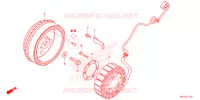 ALTERNATEUR pour Honda X ADV 750 de 2022