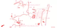 SYSTÈME DE RECYCLAGE DES GAZ pour Honda X ADV 750 de 2022