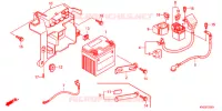 BATTERIE pour Honda CG 150 TITAN de 2011