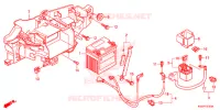 BATTERIE pour Honda CG 160 FAN de 2016