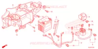 BATTERIE pour Honda CG 160 FAN de 2023