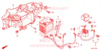 BATTERIE pour Honda CG 160 TITAN de 2019