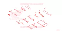 OUTIL pour Honda CB 1000 R de 2022