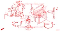 BATTERIE pour Honda CBF 160 UNICORN de 2021