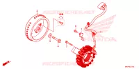 ALTERNATEUR pour Honda CBR 500 R ABS de 2022