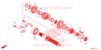 BOITE DE VITESSES pour Honda REBEL 500 ABS de 2022