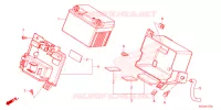 BATTERIE pour Honda SUPER CUB 125 ABS de 2023