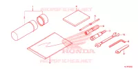OUTIL pour Honda TALON 1000 X4 de 2022