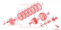 EMBRAYAGE pour Honda XR 650 L de 2022