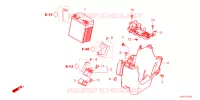 BATTERIE pour Honda REBEL 250 ABS de 2023