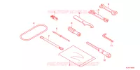 OUTIL pour Honda REBEL 250 ABS de 2023