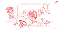 POMPE A HUILE pour Honda GL 1800 GOLD WING DCT de 2023