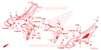COUVERCLES LATERAUX pour Honda NC 750 X DCT de 2024