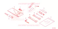OUTIL pour Honda NT 1100 de 2023