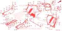 COUVERCLE SOL pour Honda TALON 1000 R de 2022
