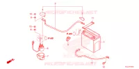 BATTERIE pour Honda PIONEER 700 M2 de 2022