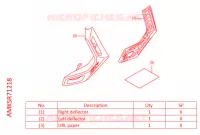 DEFLECTEURS SUPERIEURS pour Honda AFRICA TWIN 1100 DCT ADVENTURE SPORT de 2022