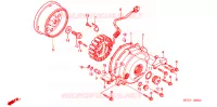 ALTERNATEUR pour Honda XL 1000 VARADERO de 2004