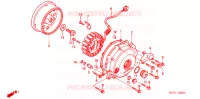 ALTERNATEUR pour Honda XL 1000 VARADERO de 2005