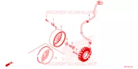 ALTERNATEUR pour Honda CB 650 R de 2023