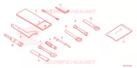 OUTIL pour Honda CB 650 R de 2023