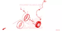 ALTERNATEUR pour Honda CB 650 R de 2023