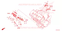 THERMOSTAT pour Honda CB 650 R de 2023