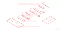 OUTIL pour Honda REBEL 1100 de 2024