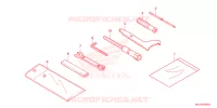 OUTIL pour Honda REBEL 1100 de 2023