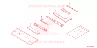 OUTIL pour Honda REBEL 1100 de 2023