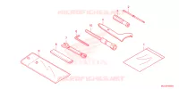 OUTIL pour Honda REBEL 1100 de 2023
