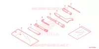 OUTIL pour Honda REBEL 1100 de 2023