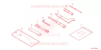 OUTIL pour Honda REBEL 1100 DCT de 2024