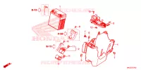 BATTERIE pour Honda REBEL 500 de 2023