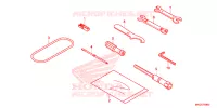 OUTIL pour Honda REBEL 500 de 2023
