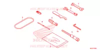 OUTIL pour Honda REBEL 500 ABS de 2023