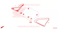 COUVERCLES LATERAUX pour Honda REBEL 500 de 2023