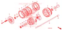 EMBRAYAGE pour Honda REBEL 500 de 2023