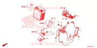 BATTERIE pour Honda REBEL 500 de 2023