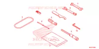 OUTIL pour Honda REBEL 500 de 2023