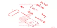 OUTIL pour Honda REBEL 500 de 2023