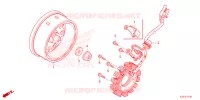 STATOR   ROTOR pour Honda MSX 125 de 2023